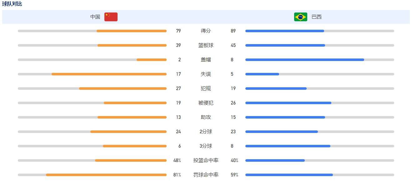 ”“在我看来，现在劳塔罗的身价至少是1.2亿欧元，小图拉姆的身价至少已经达到了5000万欧元。